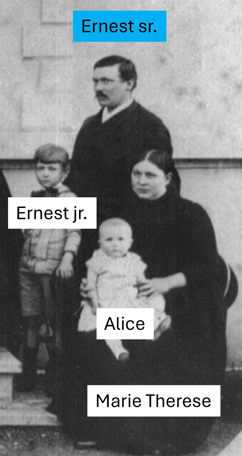 Familiebeeld uit het dossier van de familie Regout